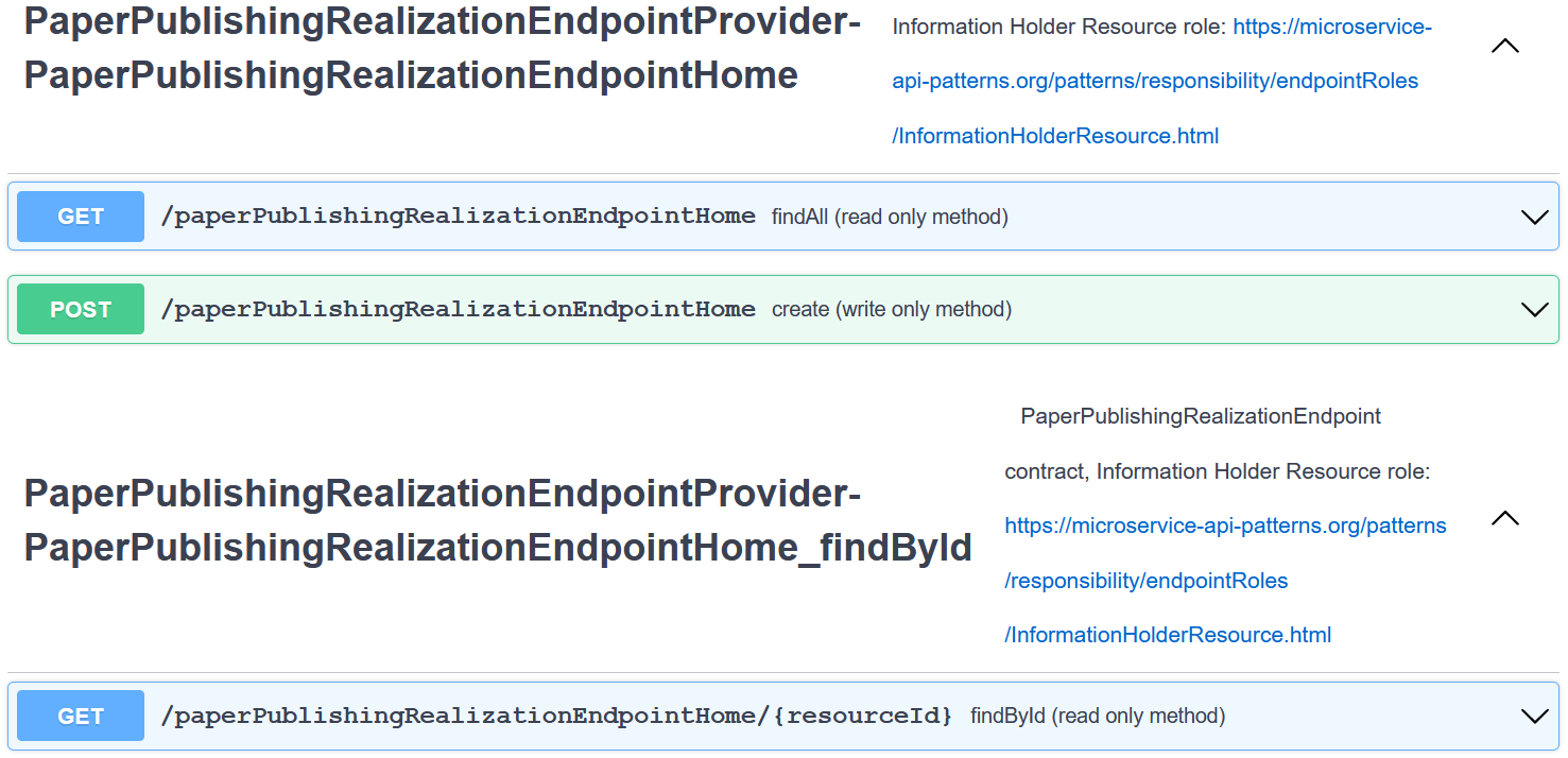 Generated OpenAPI (Excerpt/Overview)